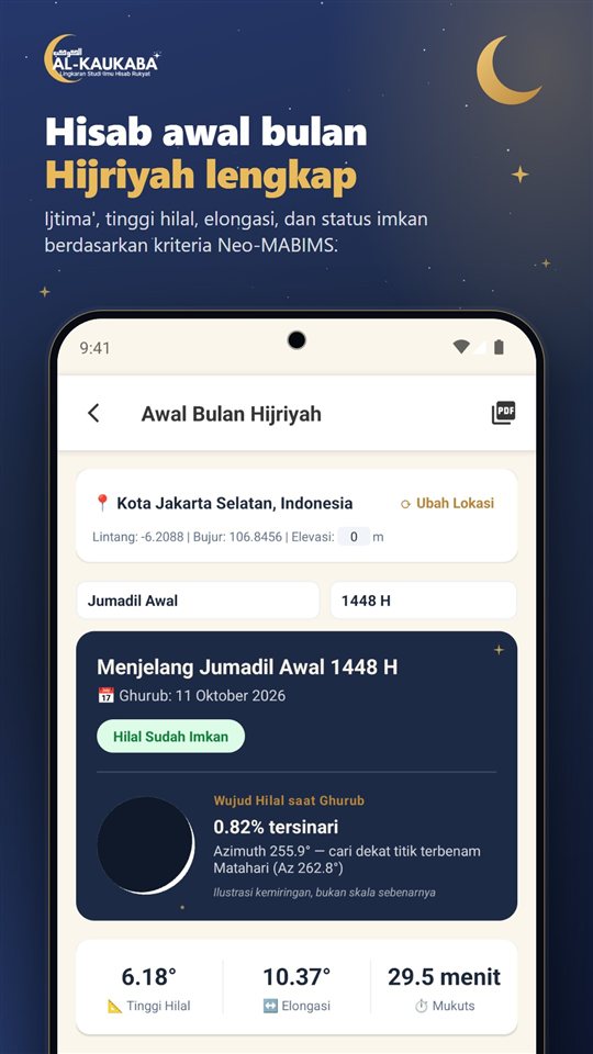 Fitur awal bulan Hijriyah di Al-Kaukaba