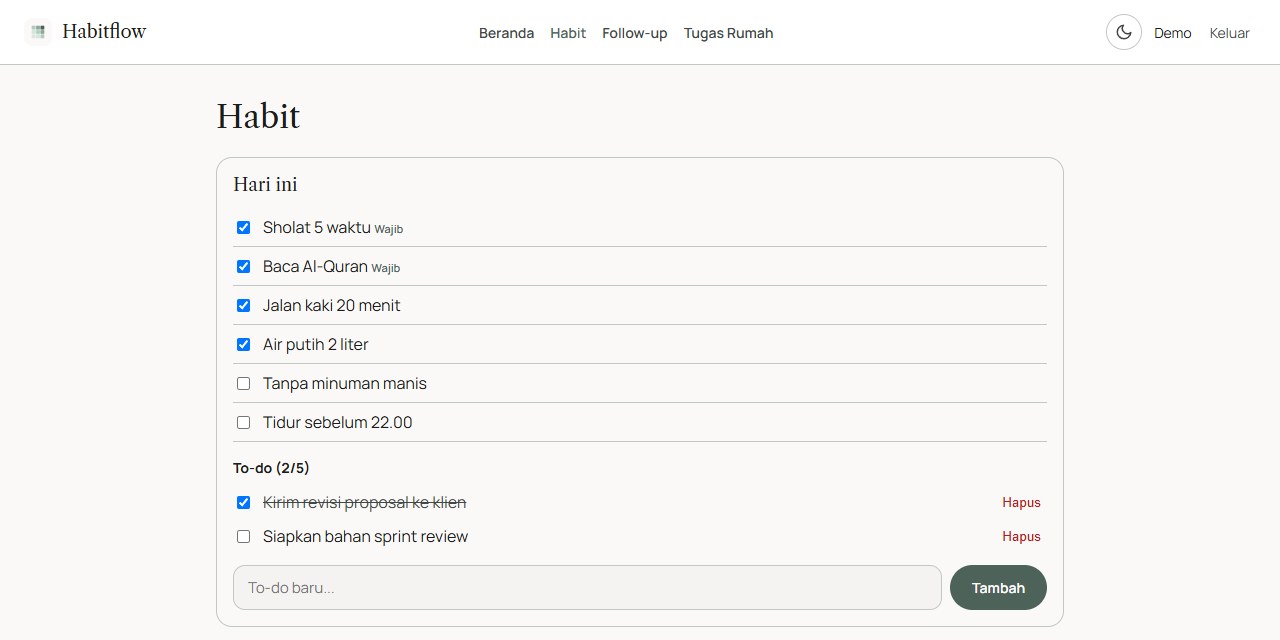 Halaman Habit di Habitflow web: habit dan to-do hari ini